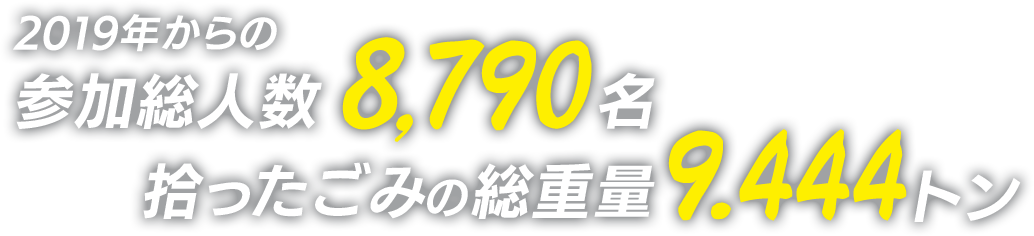 2019年からの参加総人数8,790名 拾ったごみの総重量9.444トン